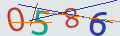 verifycode